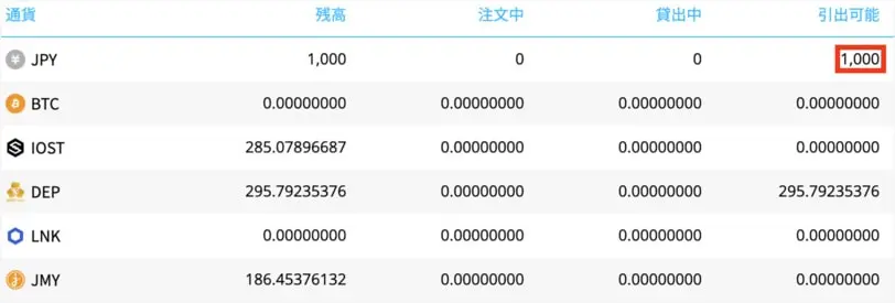 BITPoint日本円残高