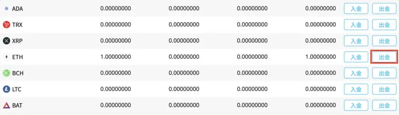 BITPointにMetaMaskのアドレス登録手順2