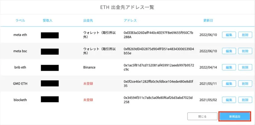 BITPointにMetaMaskのアドレス登録手順4