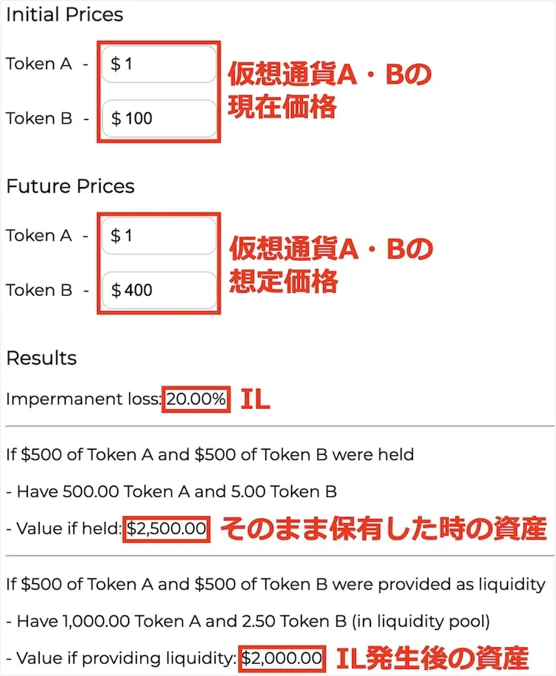 dailydefi.org