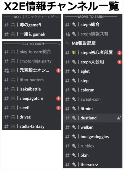 X2E情報チャンネル一覧
